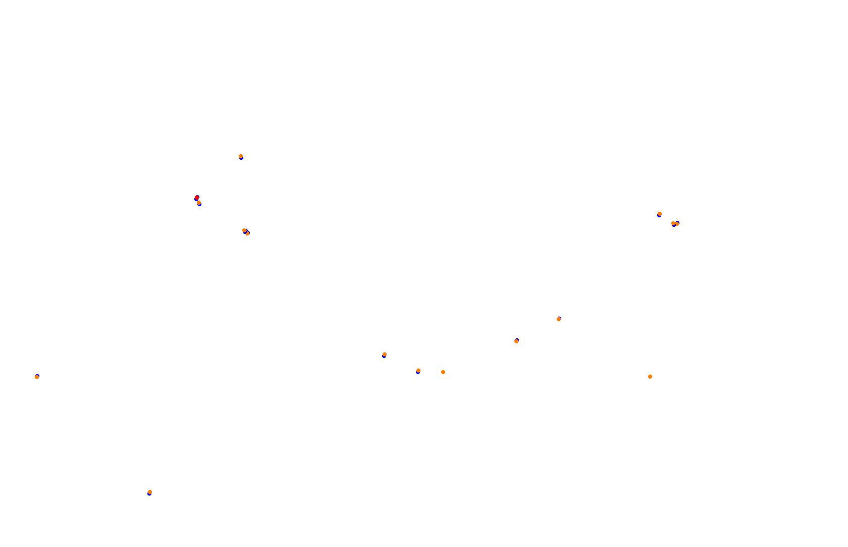 Singapore Grand Prix 2020 collisions