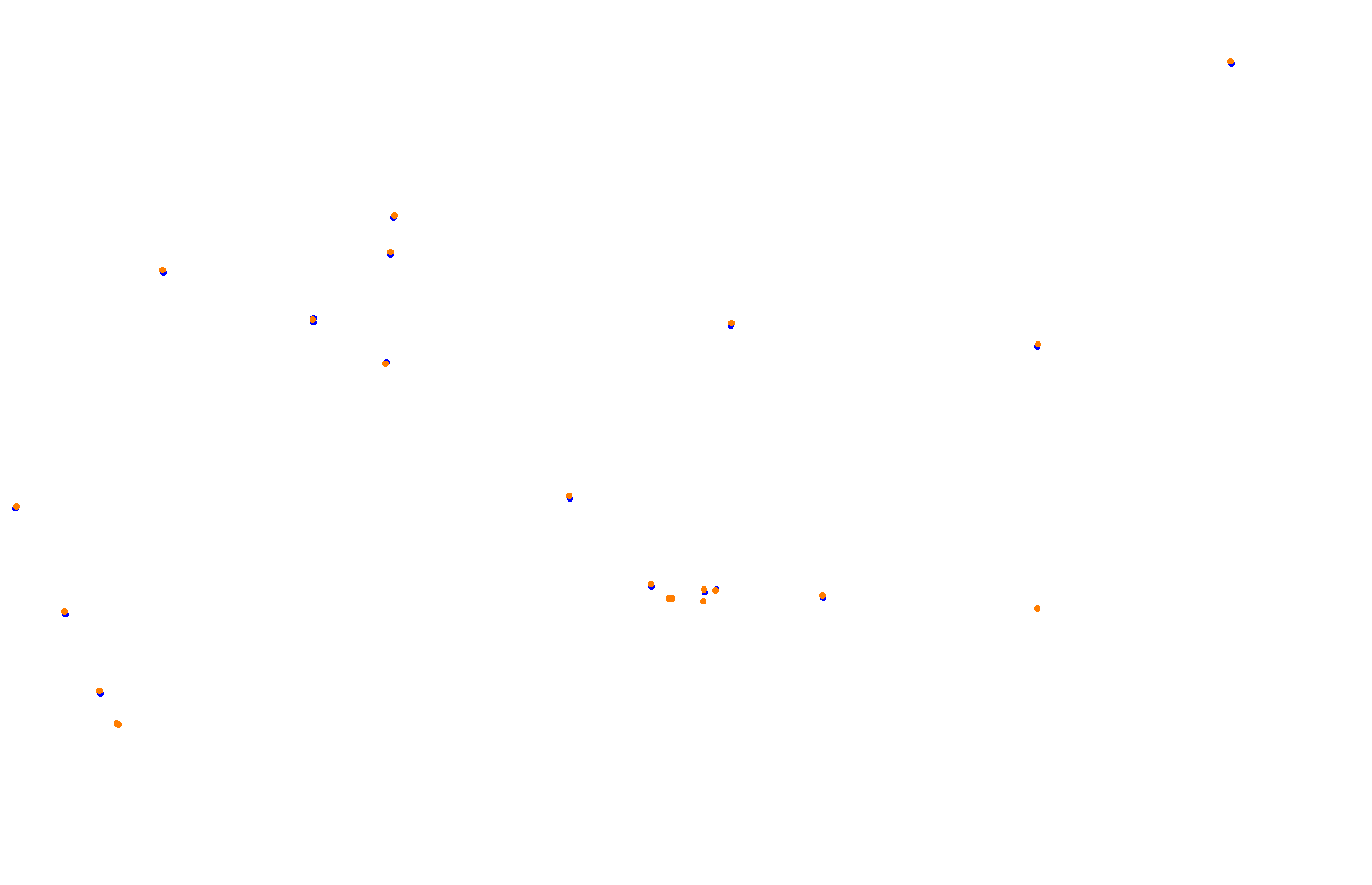 Singapore Grand Prix 2020 collisions