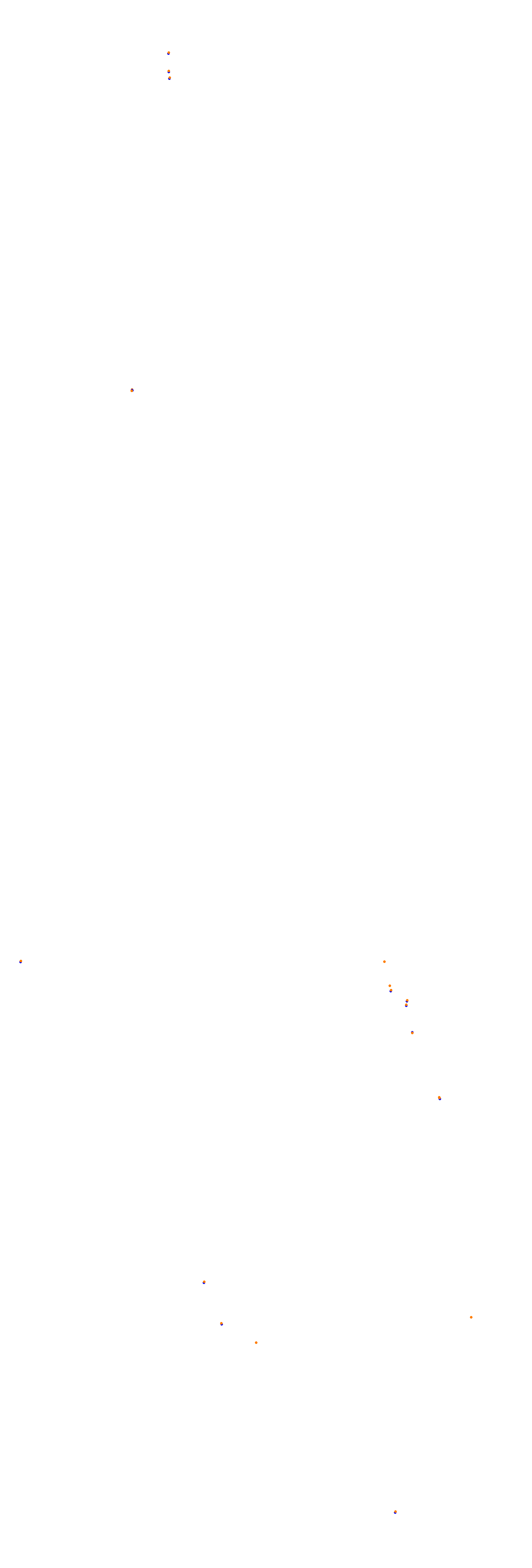 Circuit Gilles Villeneuve collisions