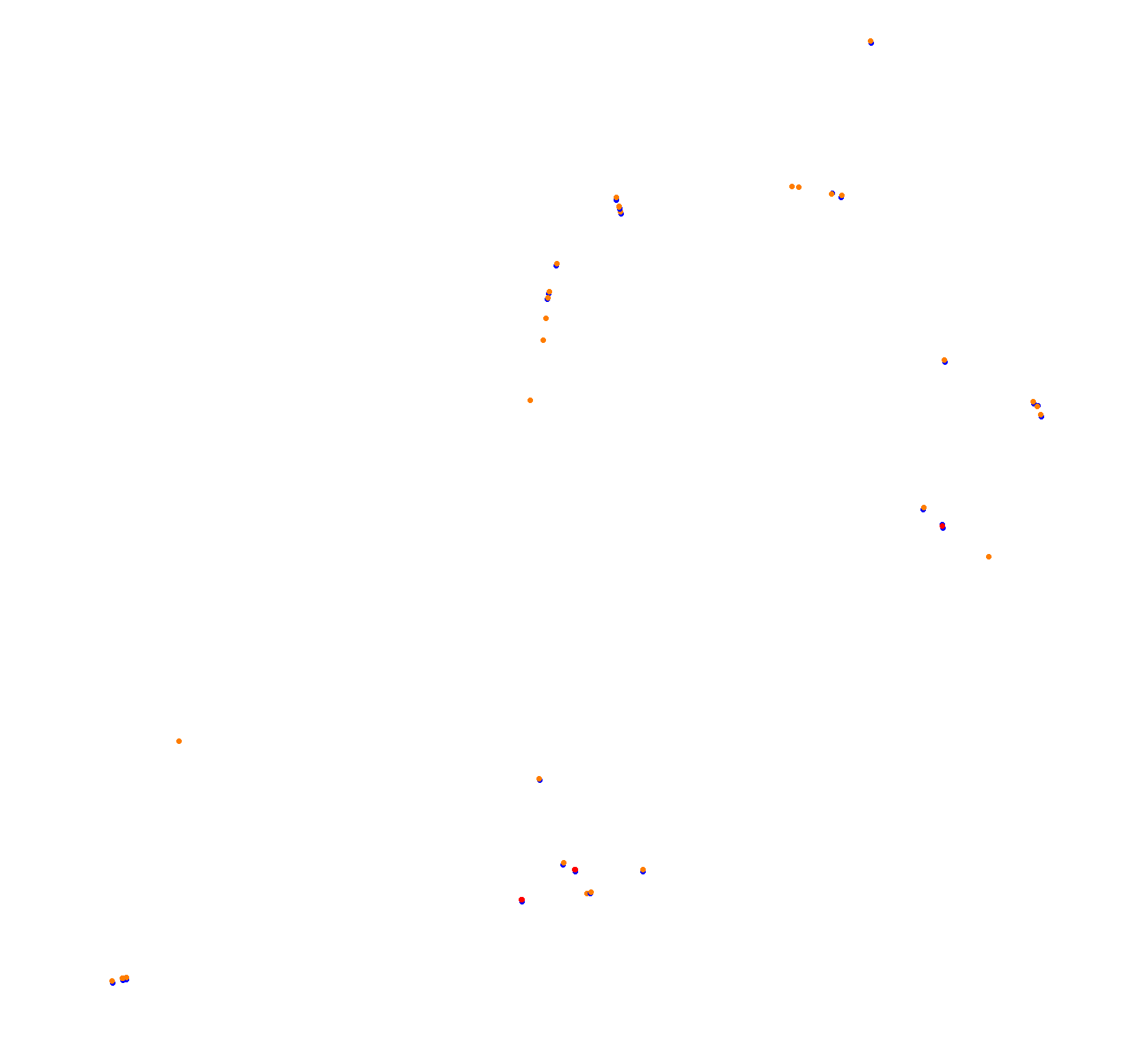 Istanbul Park OSRW collisions