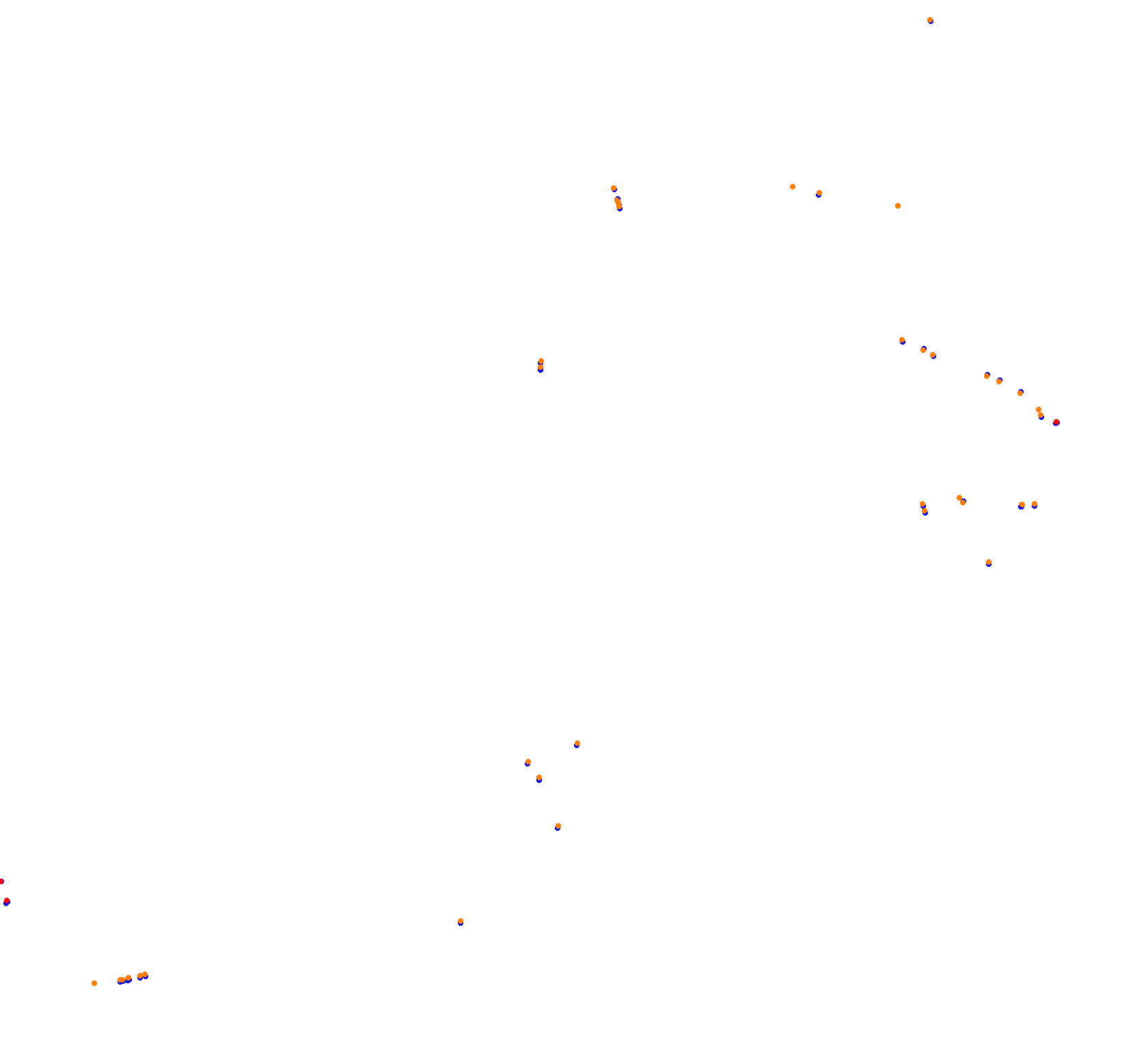 Istanbul Park OSRW collisions