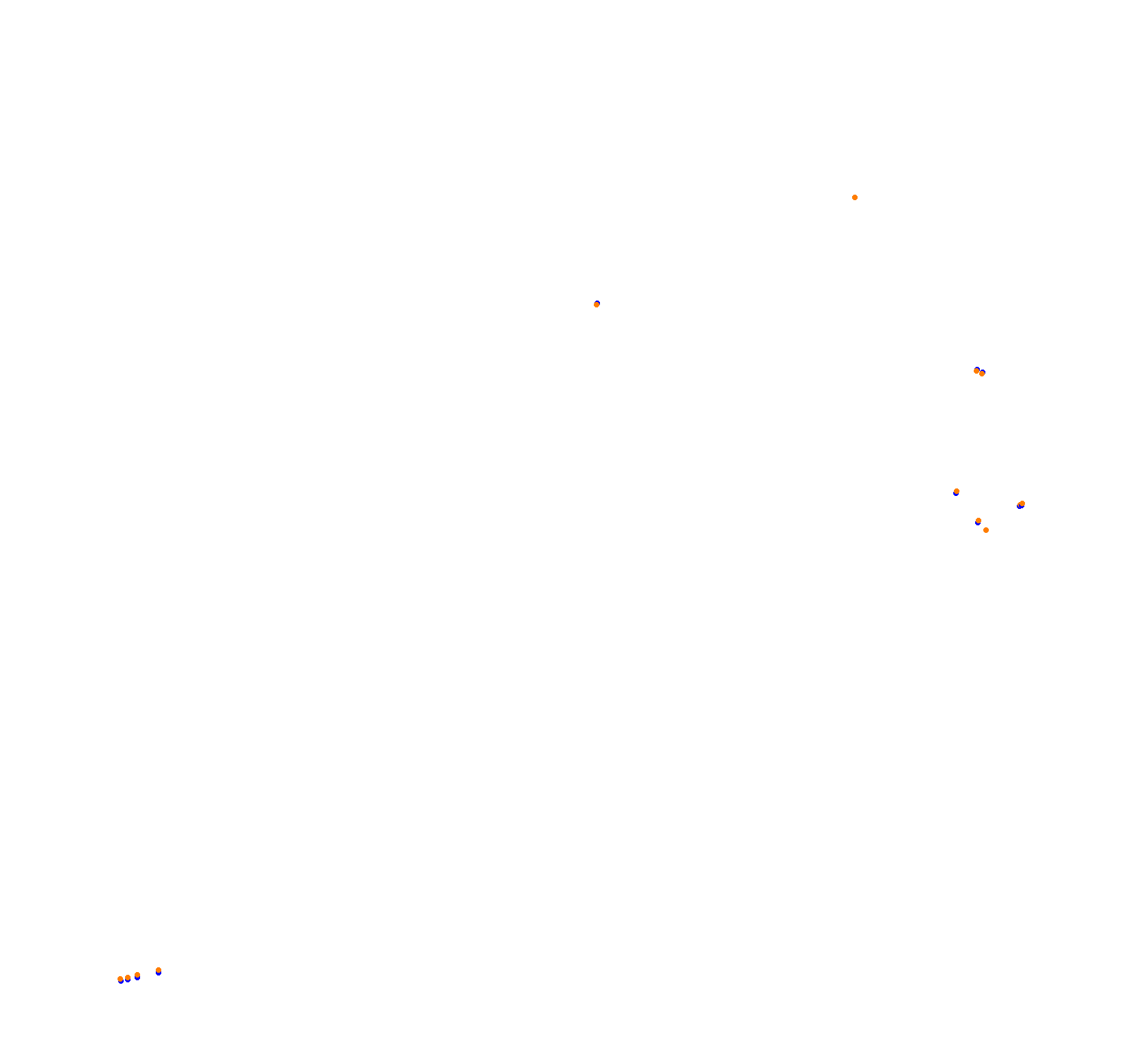 Istanbul Park OSRW collisions