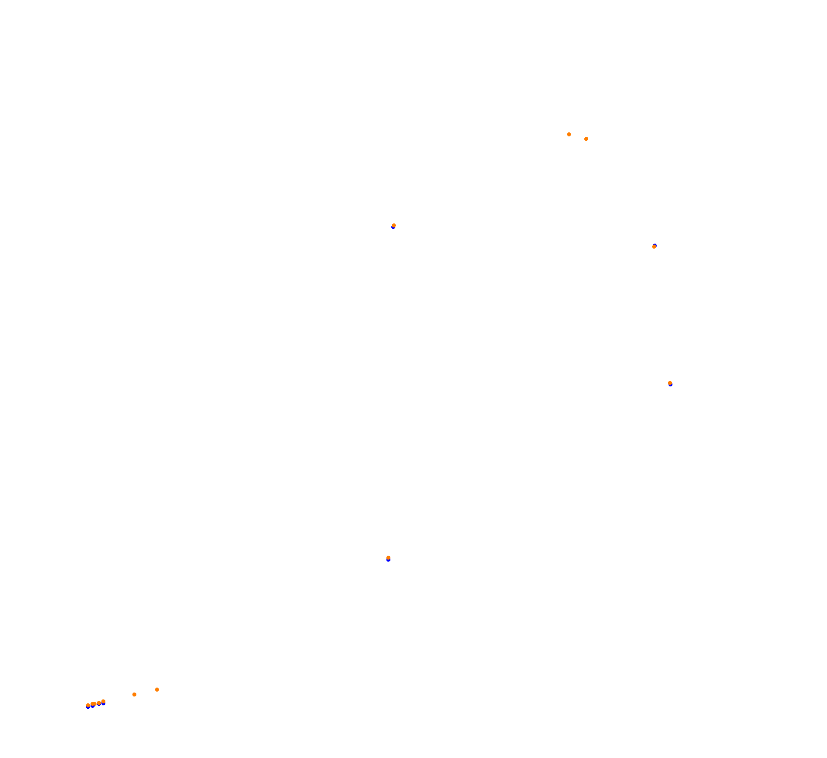 Istanbul Park OSRW collisions