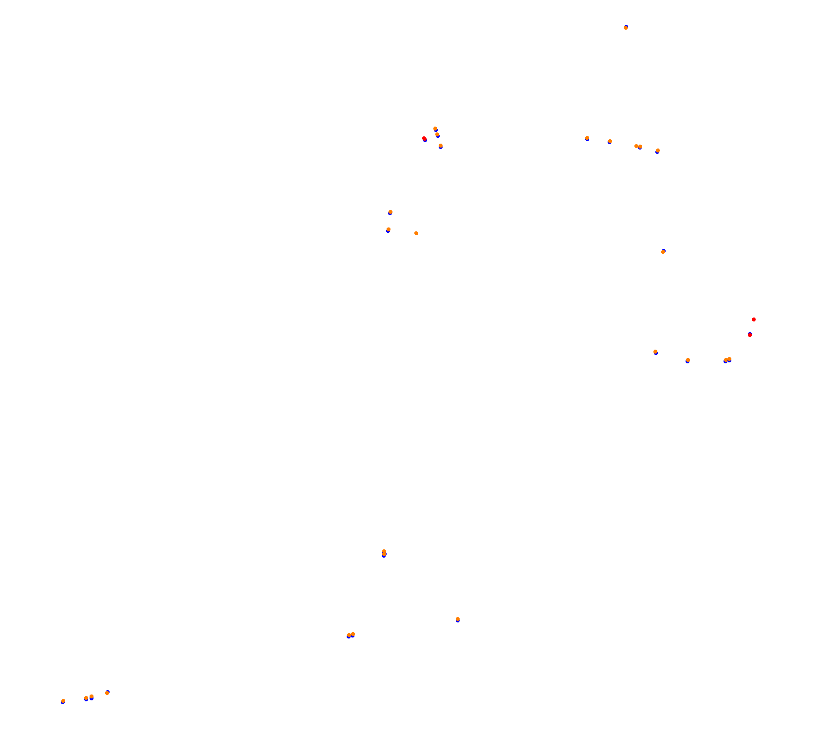 Istanbul Park OSRW collisions