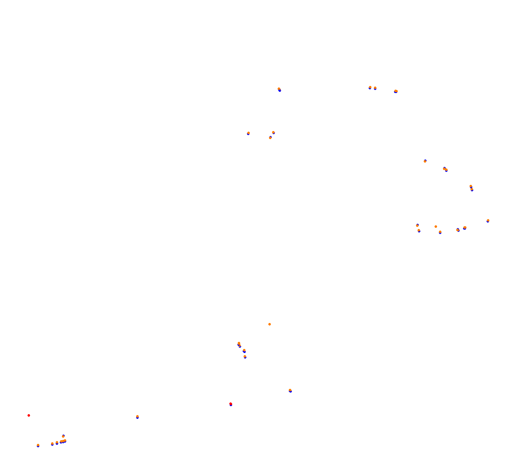 Istanbul Park OSRW collisions