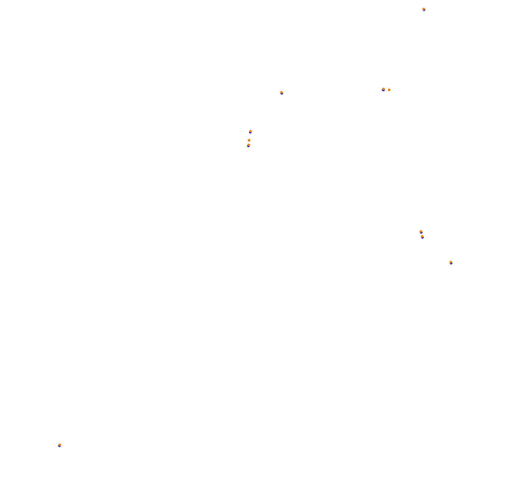 Istanbul Park OSRW collisions