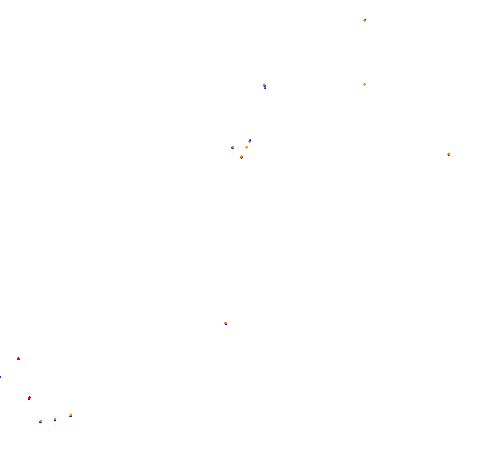 Istanbul Park OSRW collisions