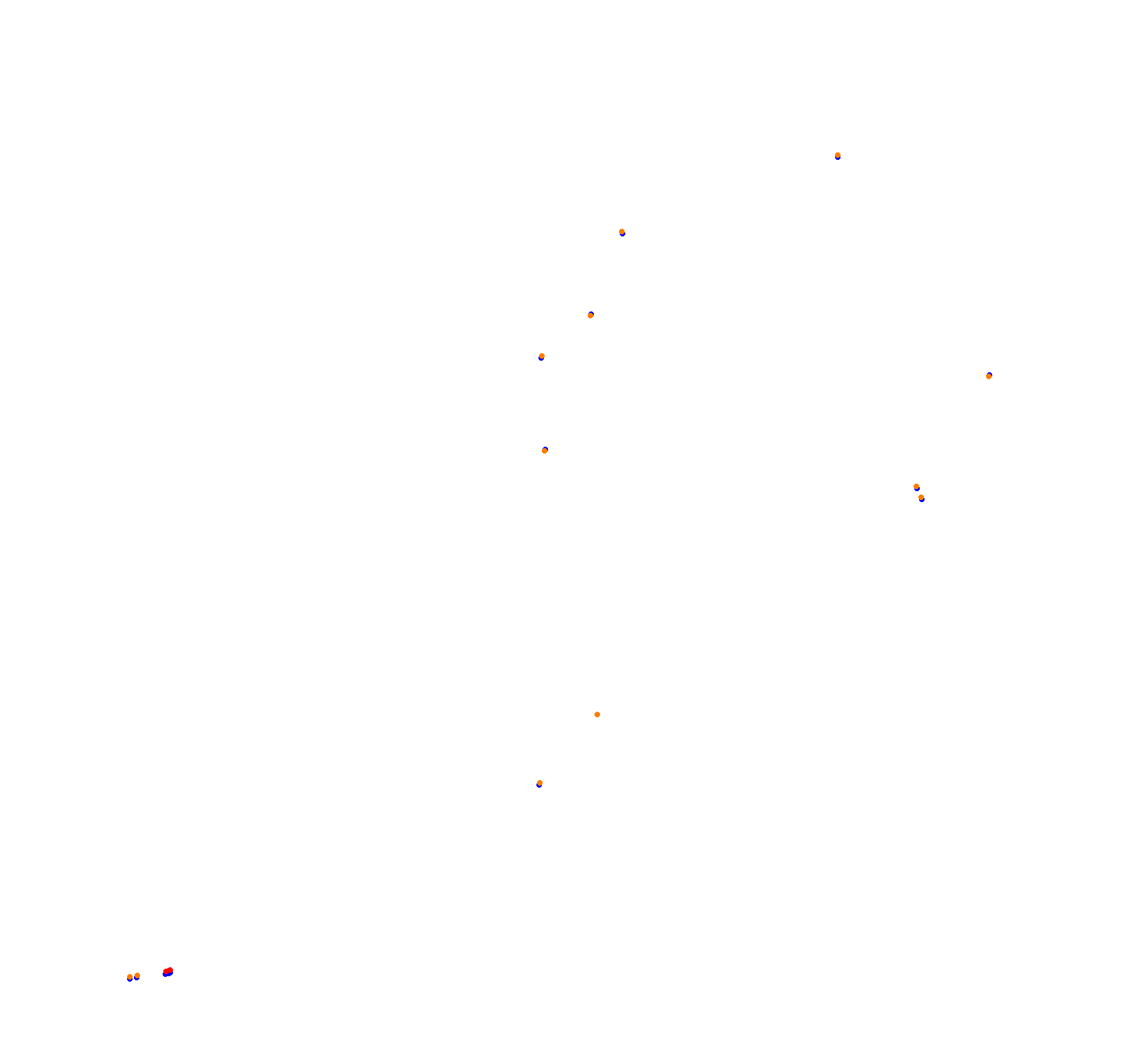 Istanbul Park OSRW collisions