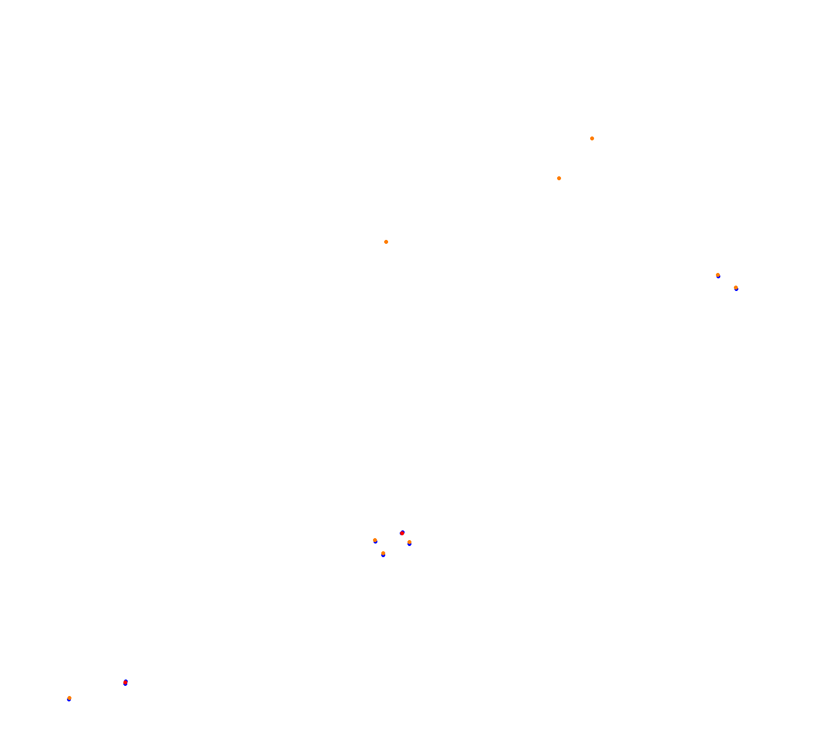 Istanbul Park OSRW collisions