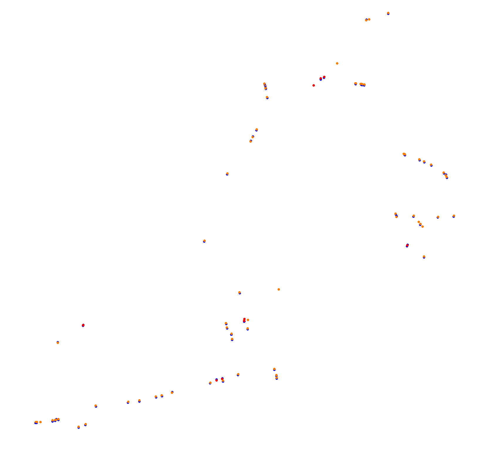 Istanbul Park OSRW collisions