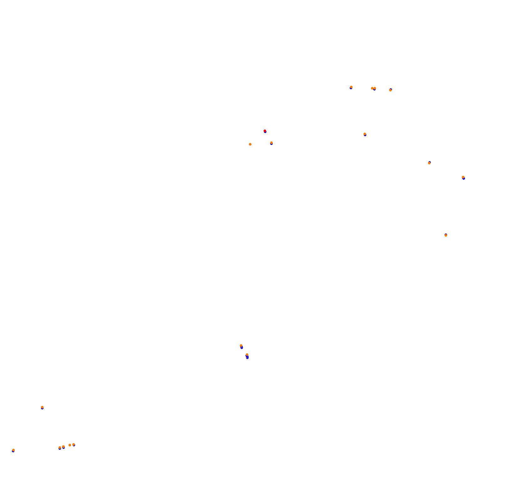 Istanbul Park OSRW collisions