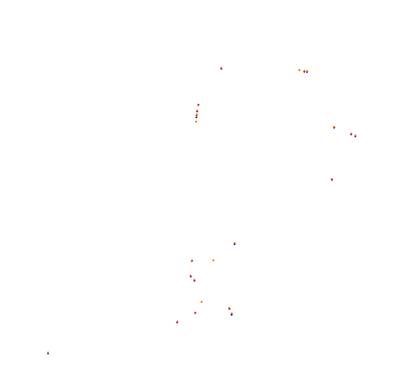 Istanbul Park OSRW collisions