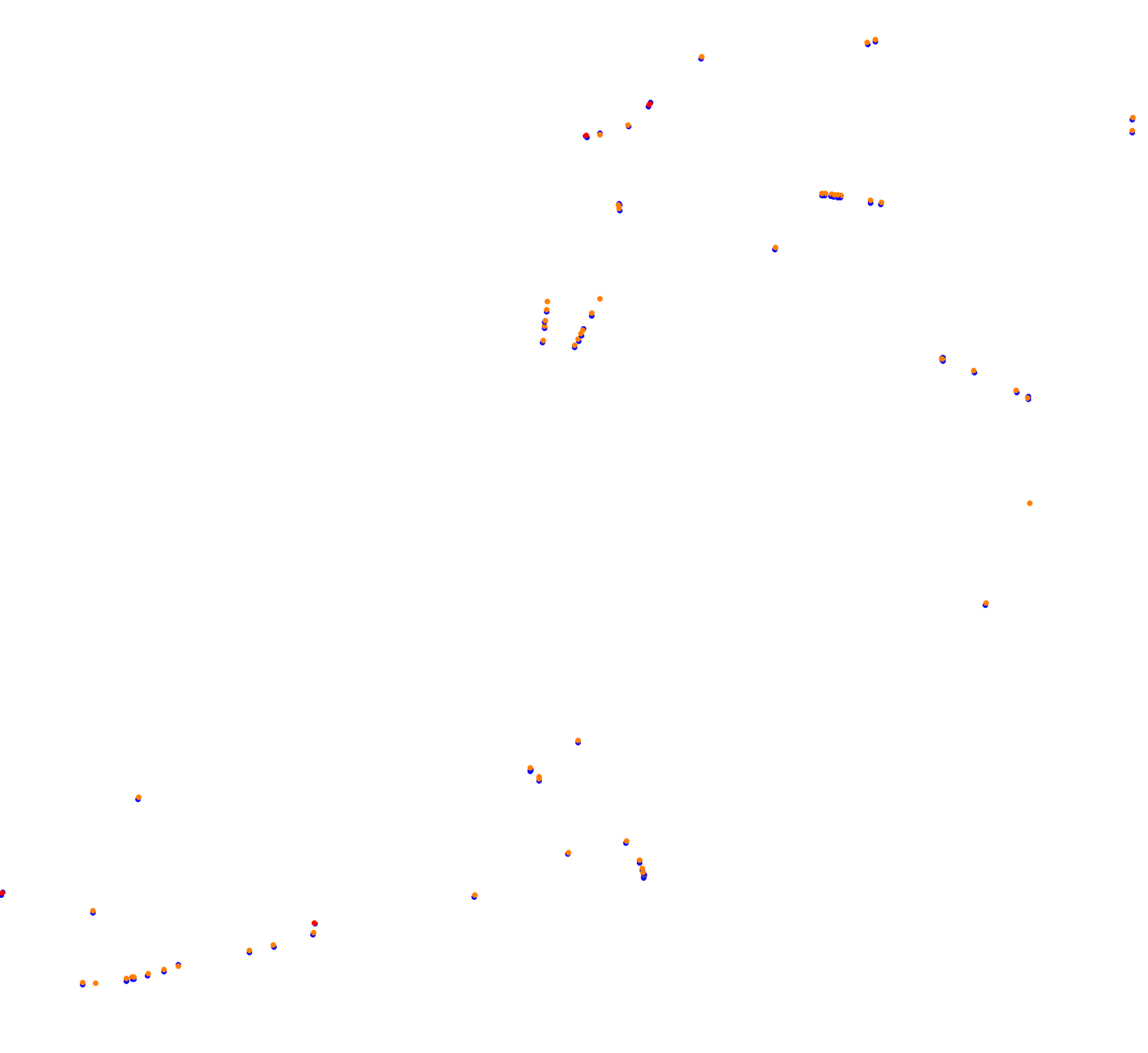 Istanbul Park OSRW collisions