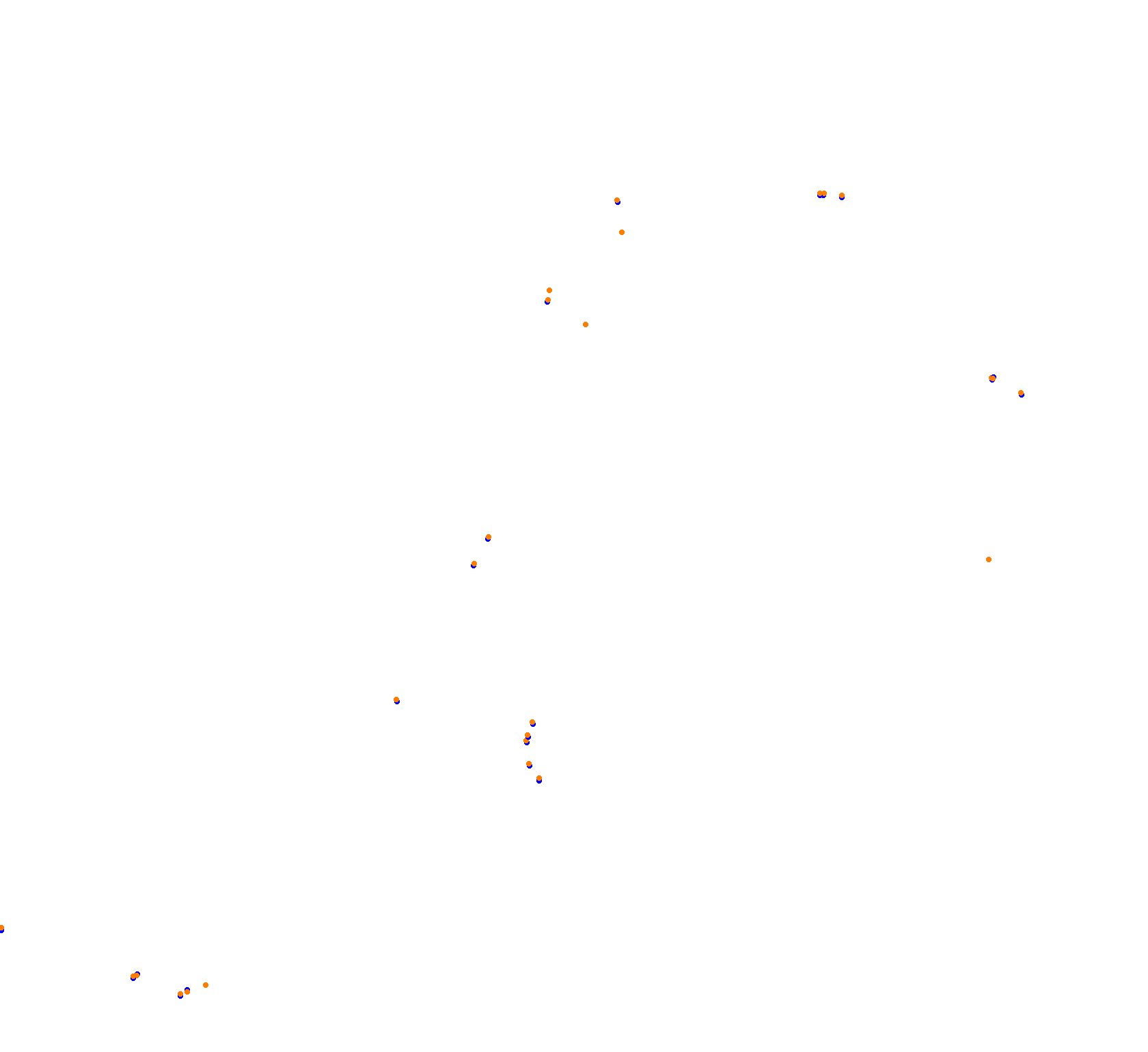 Istanbul Park OSRW collisions