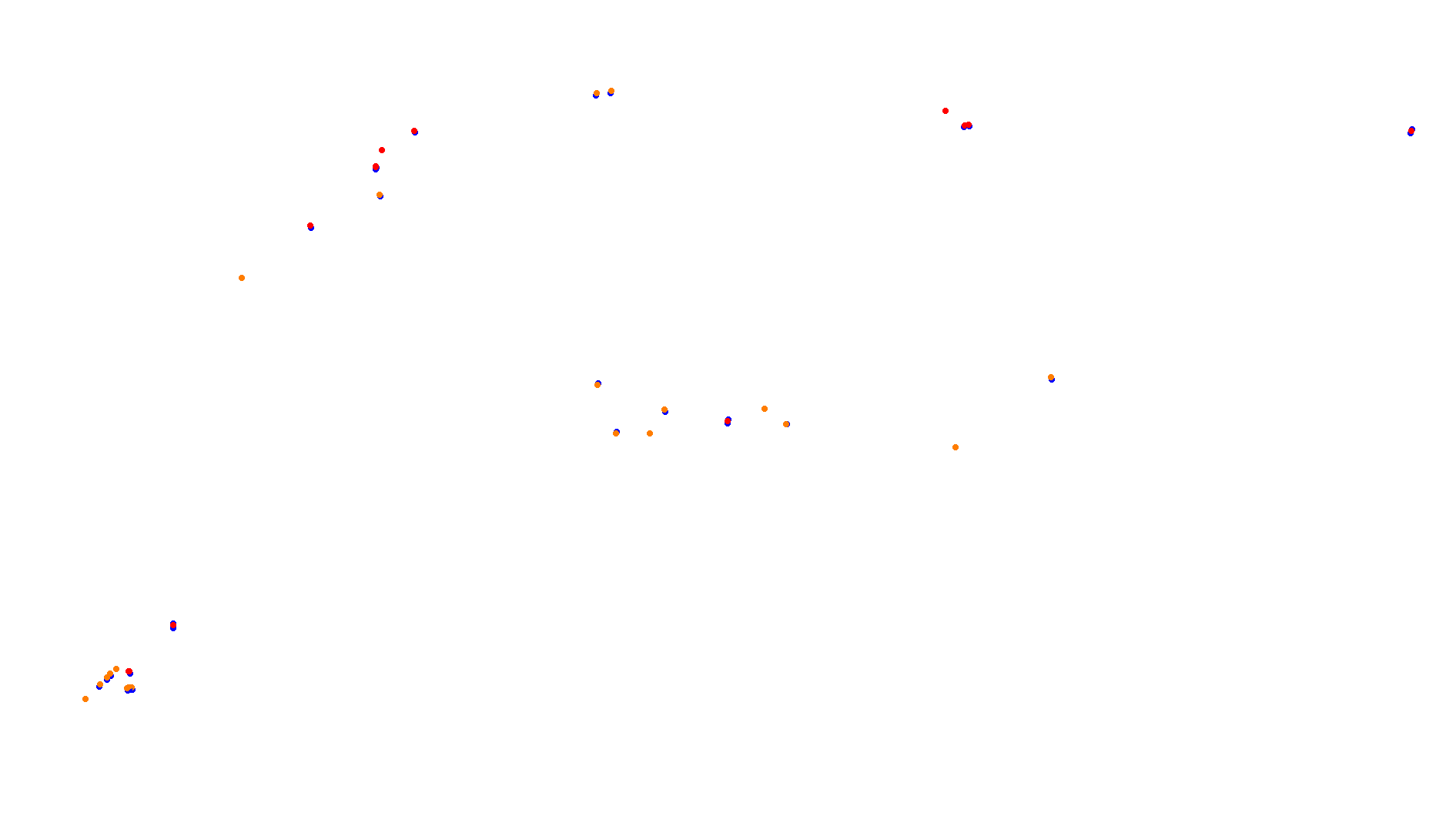 Imola OSRW 1.15 collisions