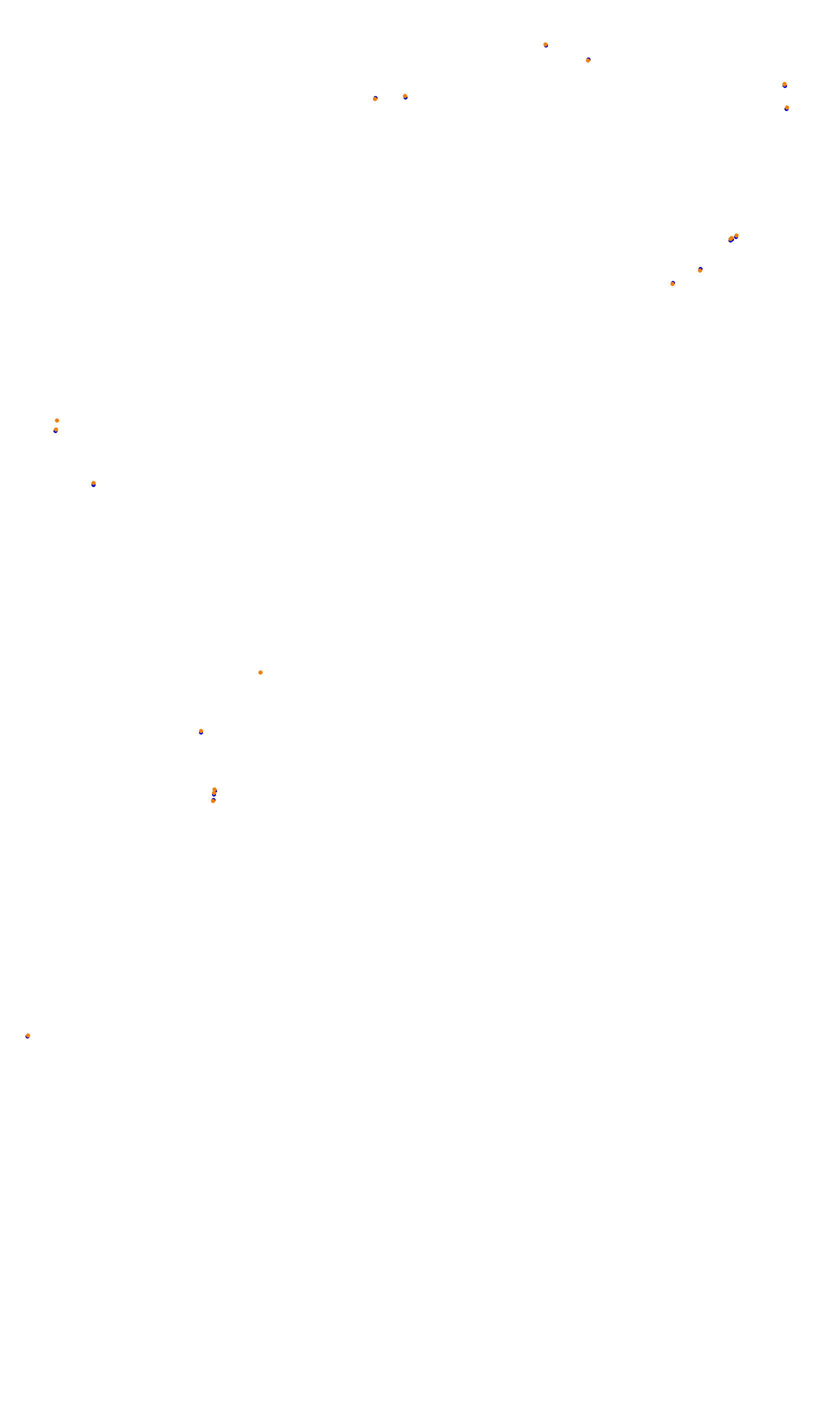 Monza F1 2025 collisions