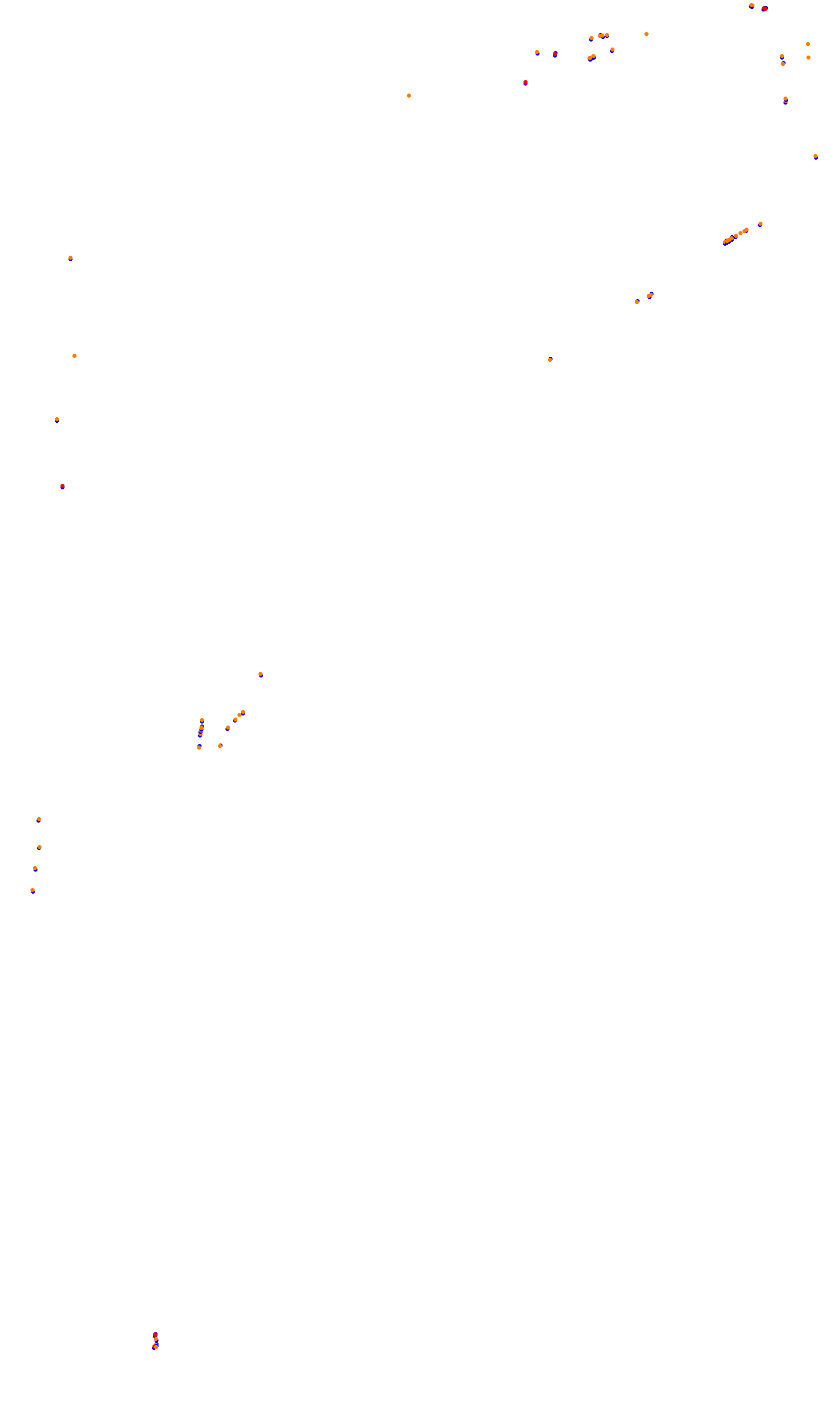 Monza F1 2025 collisions