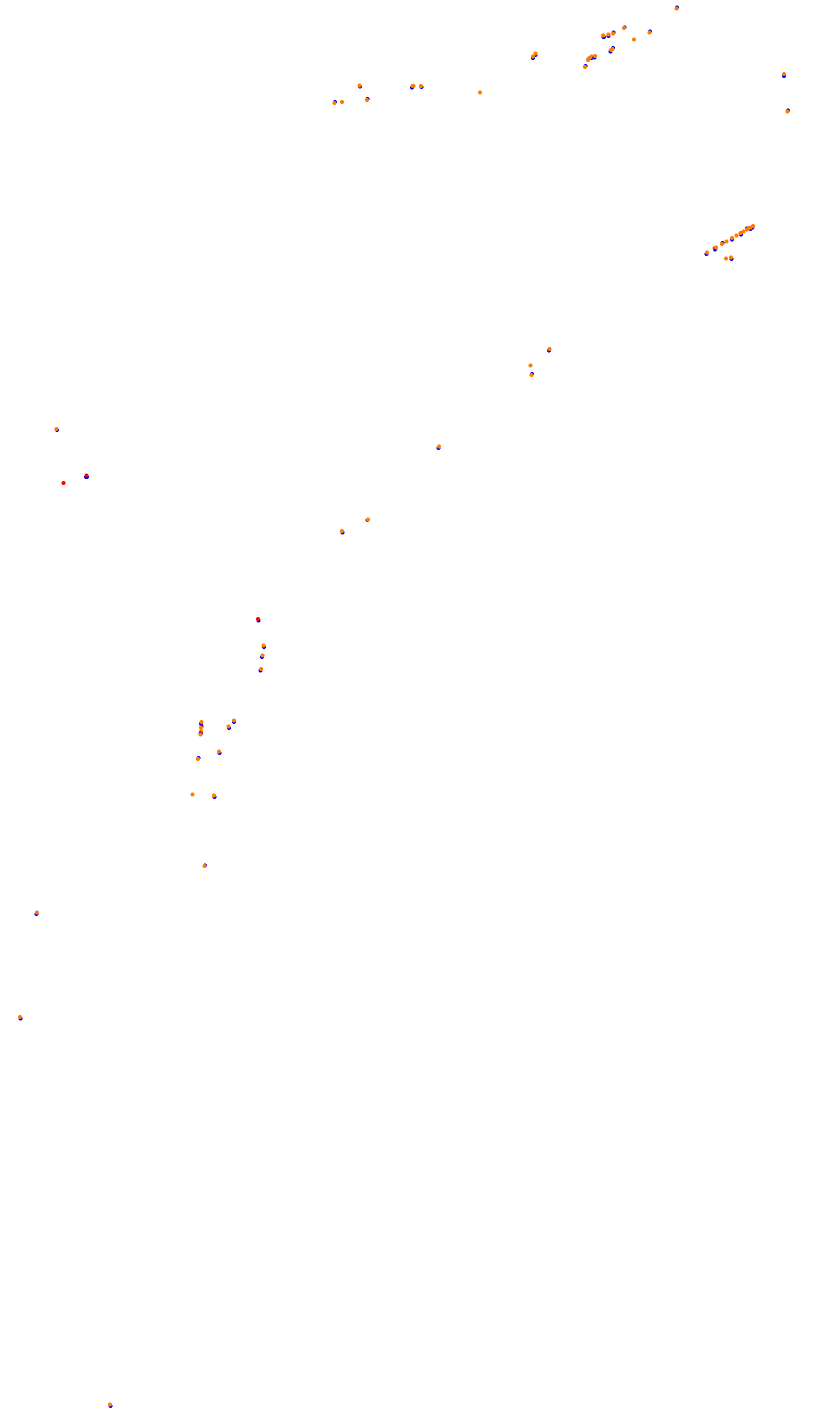 Monza F1 2025 collisions