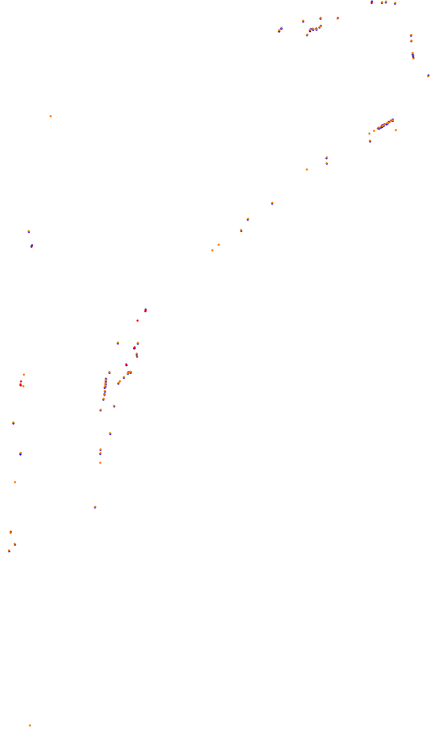 Monza F1 2025 collisions