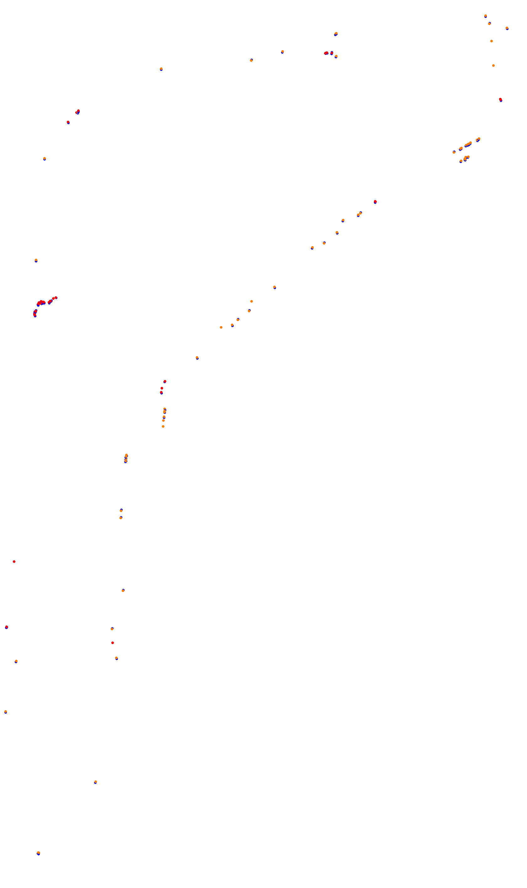 Monza F1 2025 collisions
