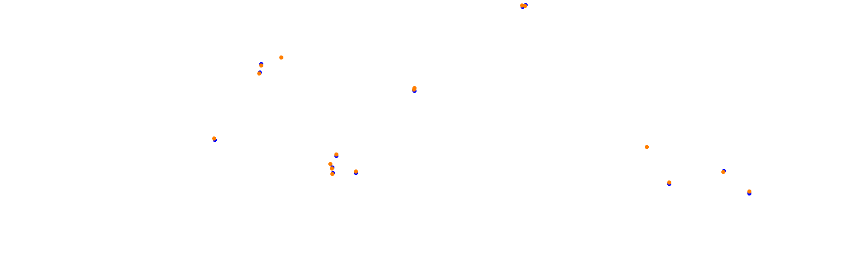 Suzuka F1 2024 collisions