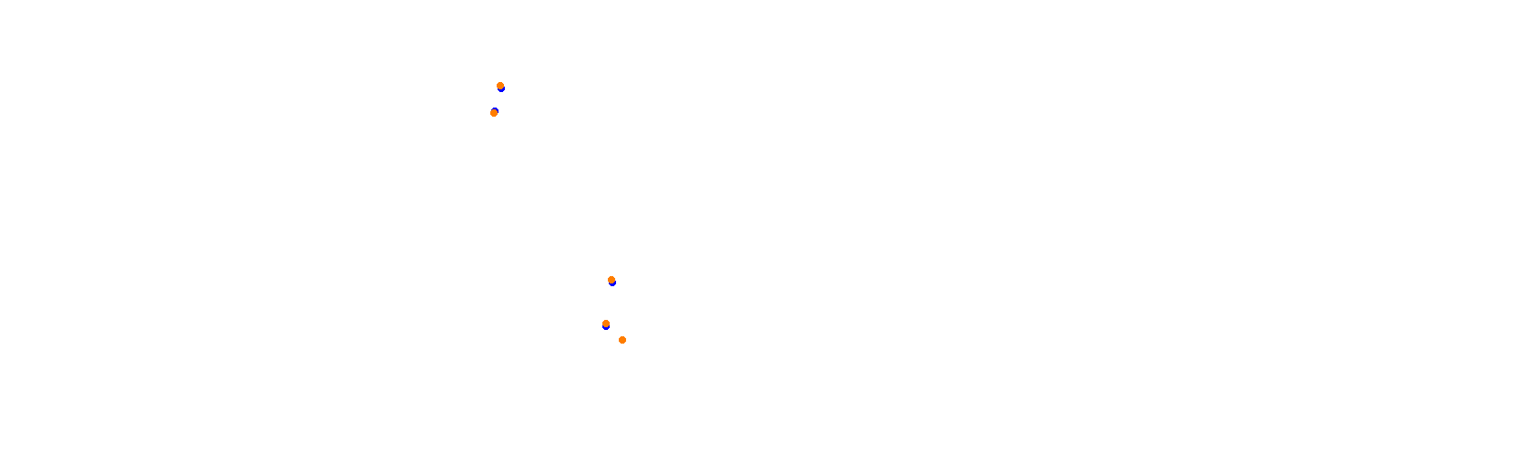 Suzuka F1 2024 collisions