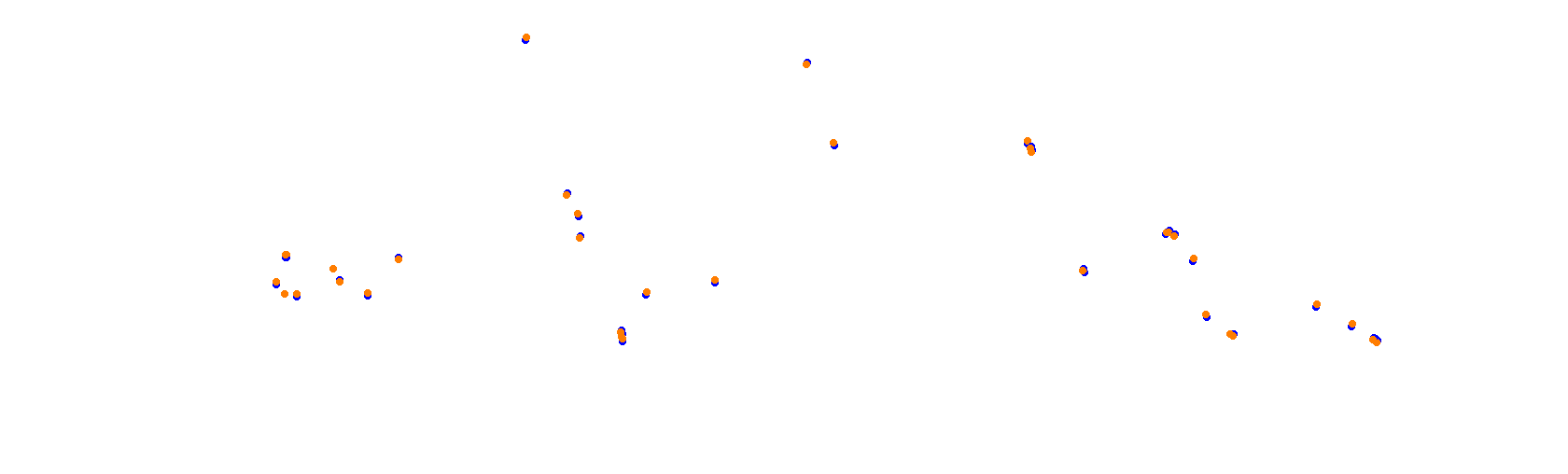 Suzuka F1 2024 collisions