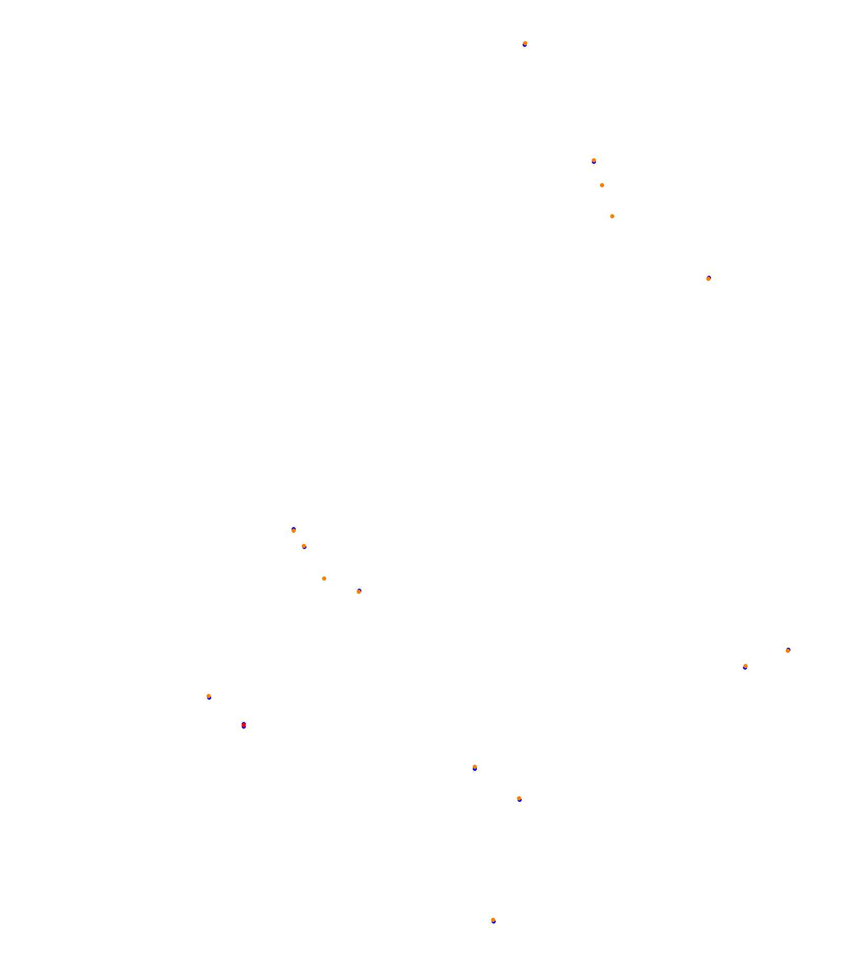 Hungaroring F1 2025 collisions