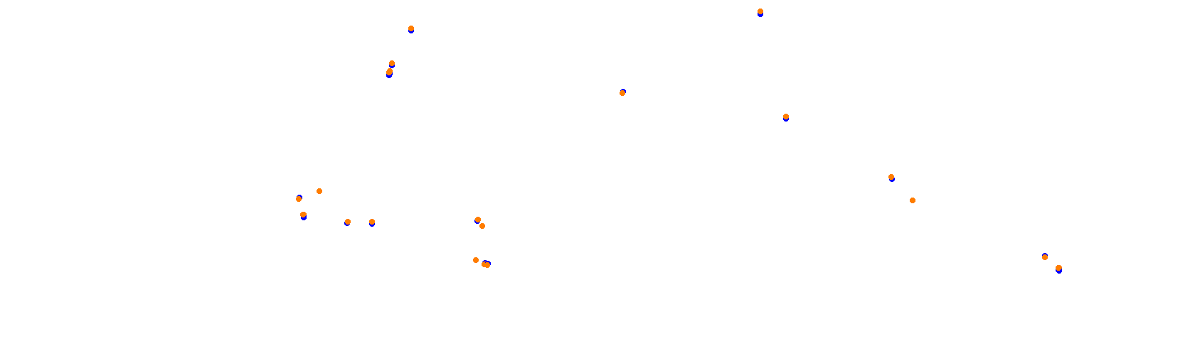 Suzuka F1 2024 collisions