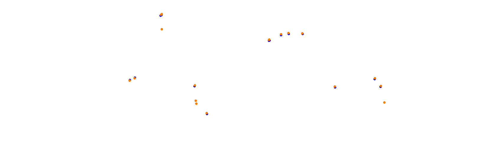 Suzuka F1 2024 collisions
