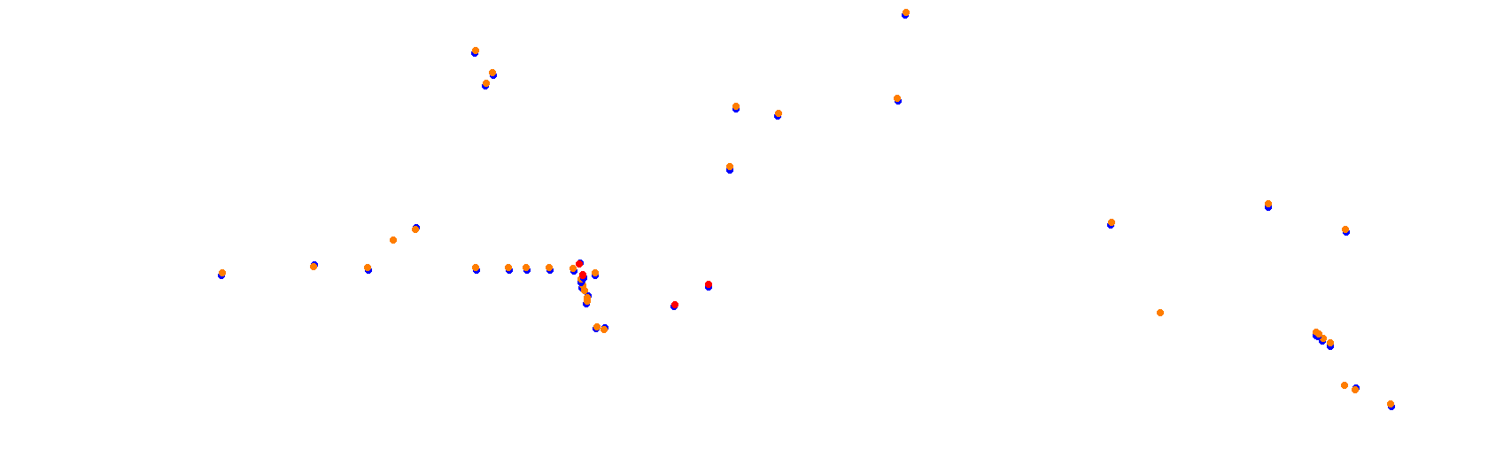 Suzuka F1 2024 collisions