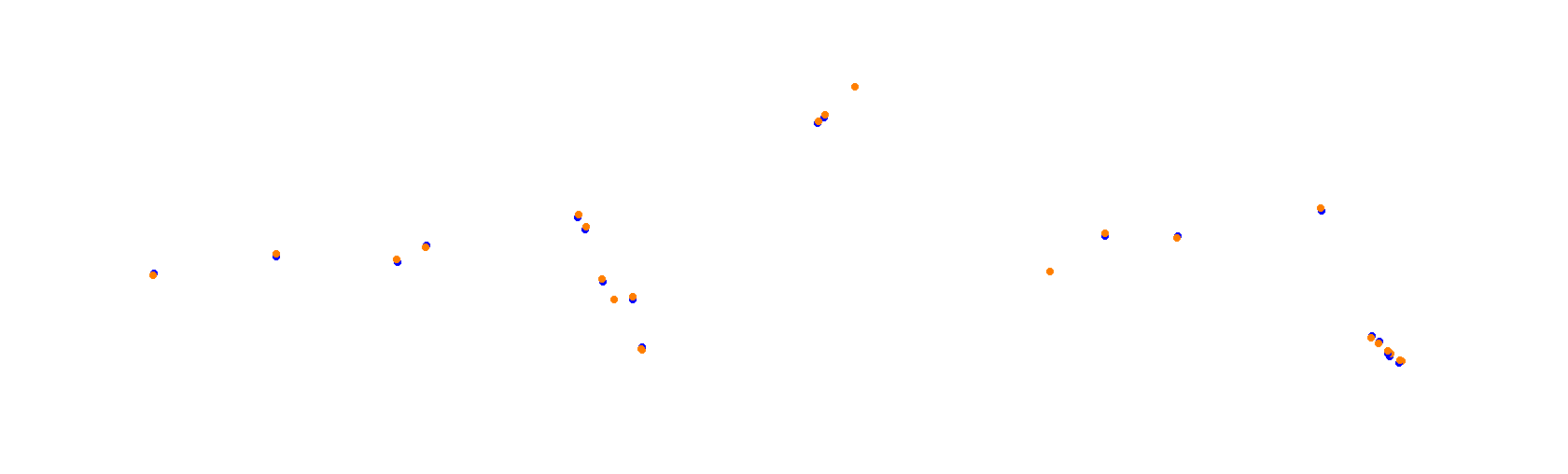 Suzuka F1 2024 collisions