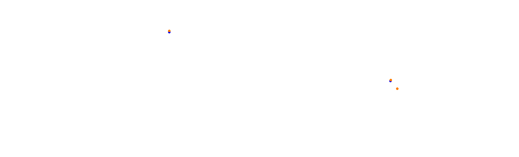 Suzuka F1 2024 collisions