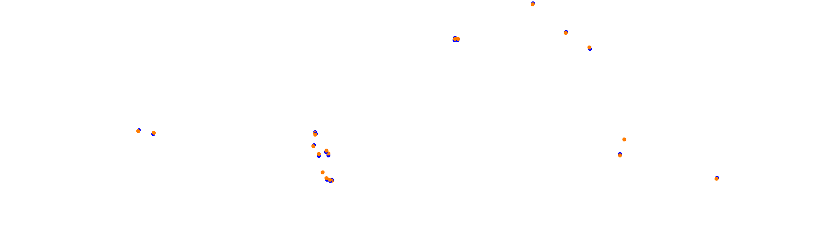 Suzuka F1 2024 collisions