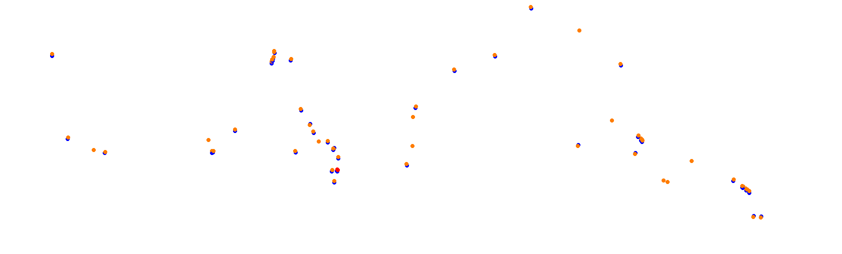 Suzuka F1 2024 collisions