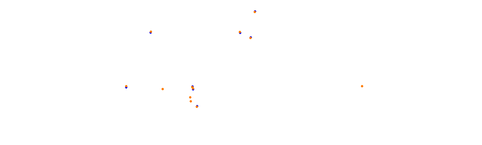 Suzuka F1 2024 collisions