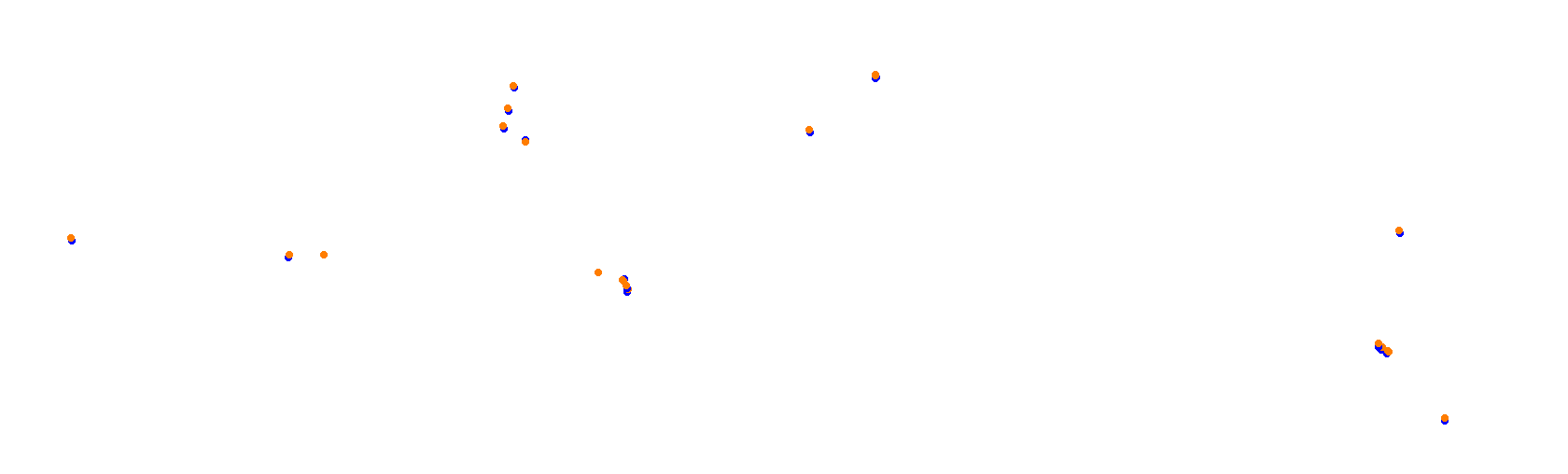 Suzuka F1 2024 collisions