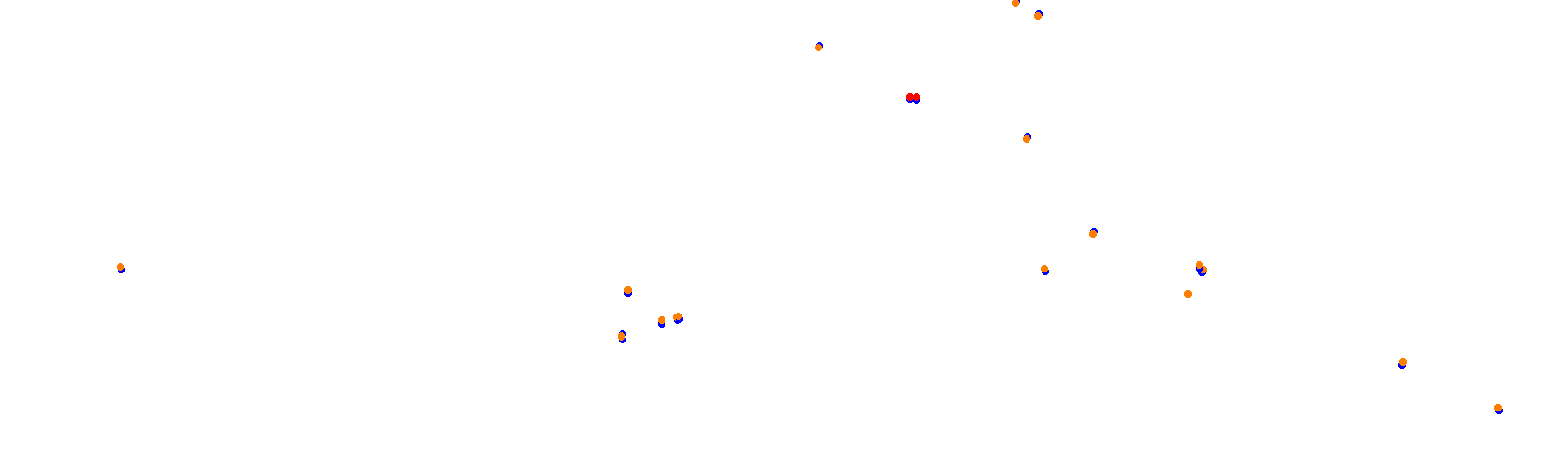 Suzuka F1 2024 collisions