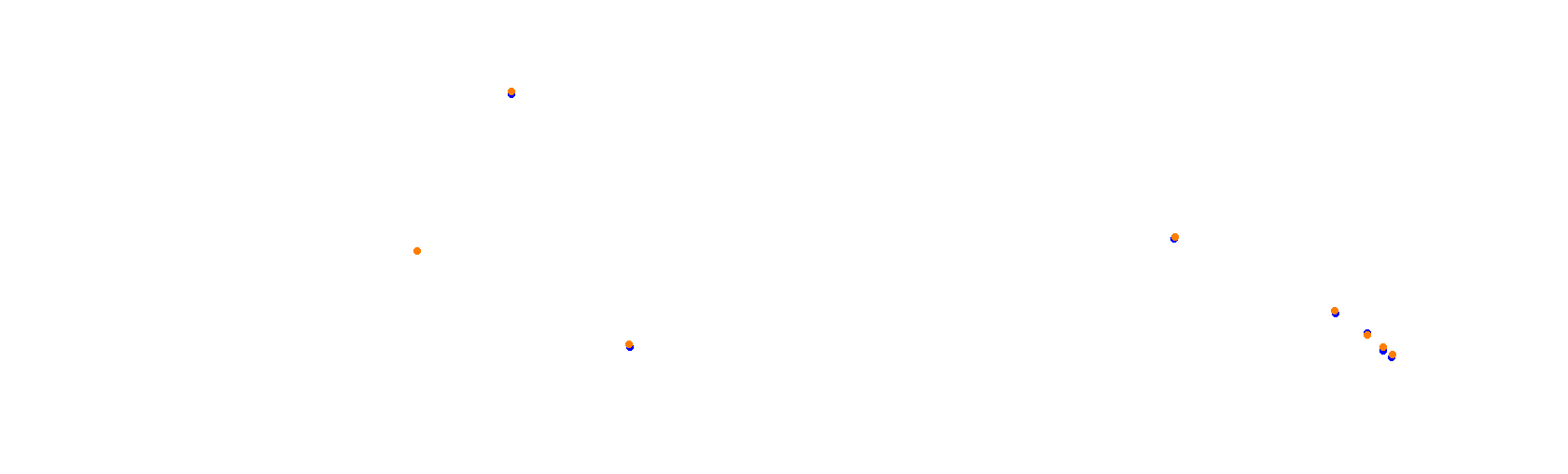 Suzuka F1 2024 collisions