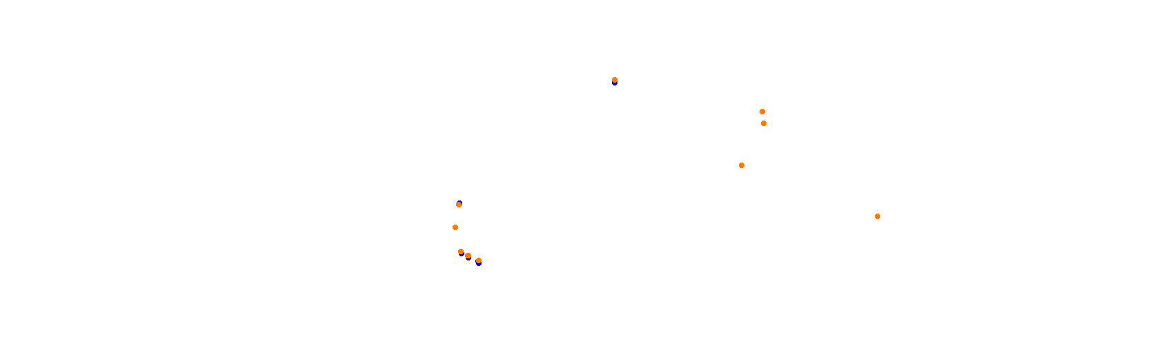 Suzuka F1 2024 collisions