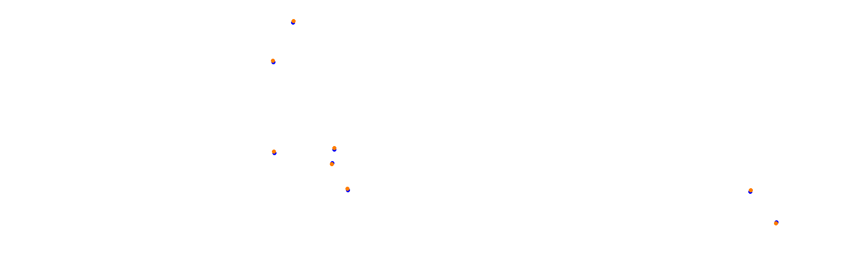 Suzuka F1 2024 collisions