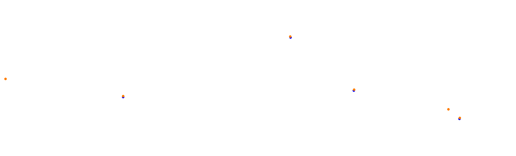 Suzuka F1 2024 collisions