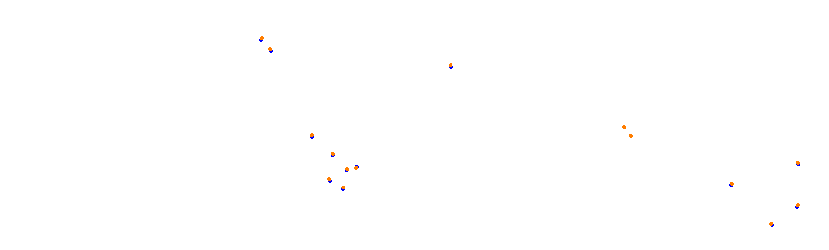 Suzuka F1 2024 collisions