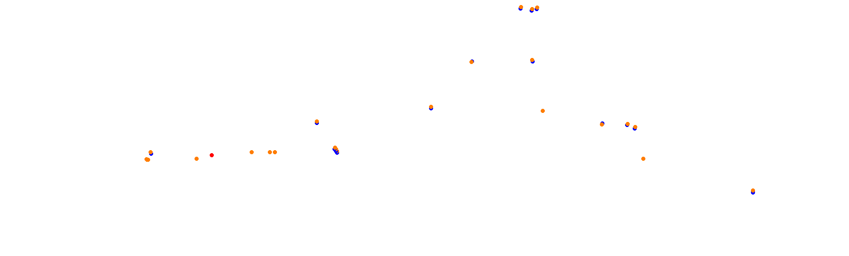 Suzuka F1 2024 collisions