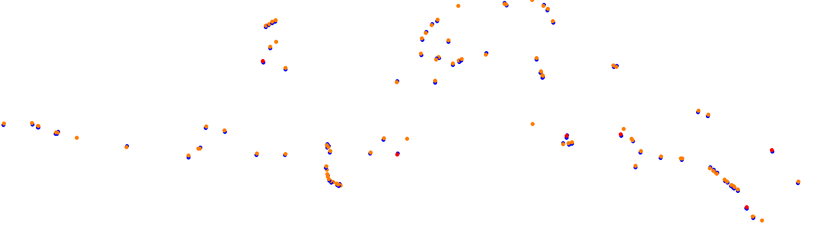 Suzuka F1 2024 collisions