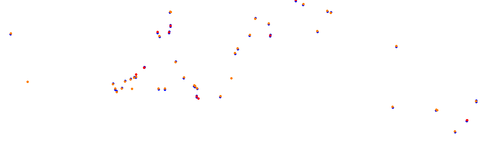 Suzuka F1 2024 collisions