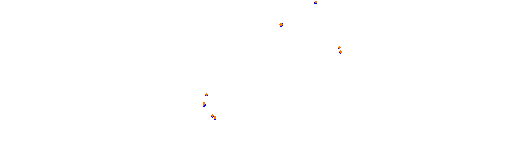 Suzuka F1 2024 collisions