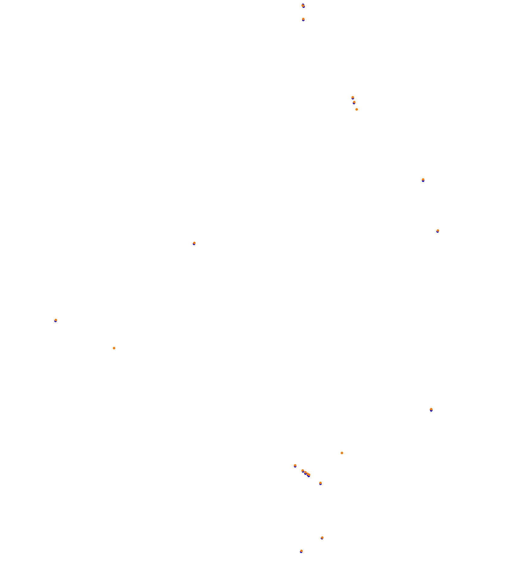 Hungaroring F1 2025 collisions