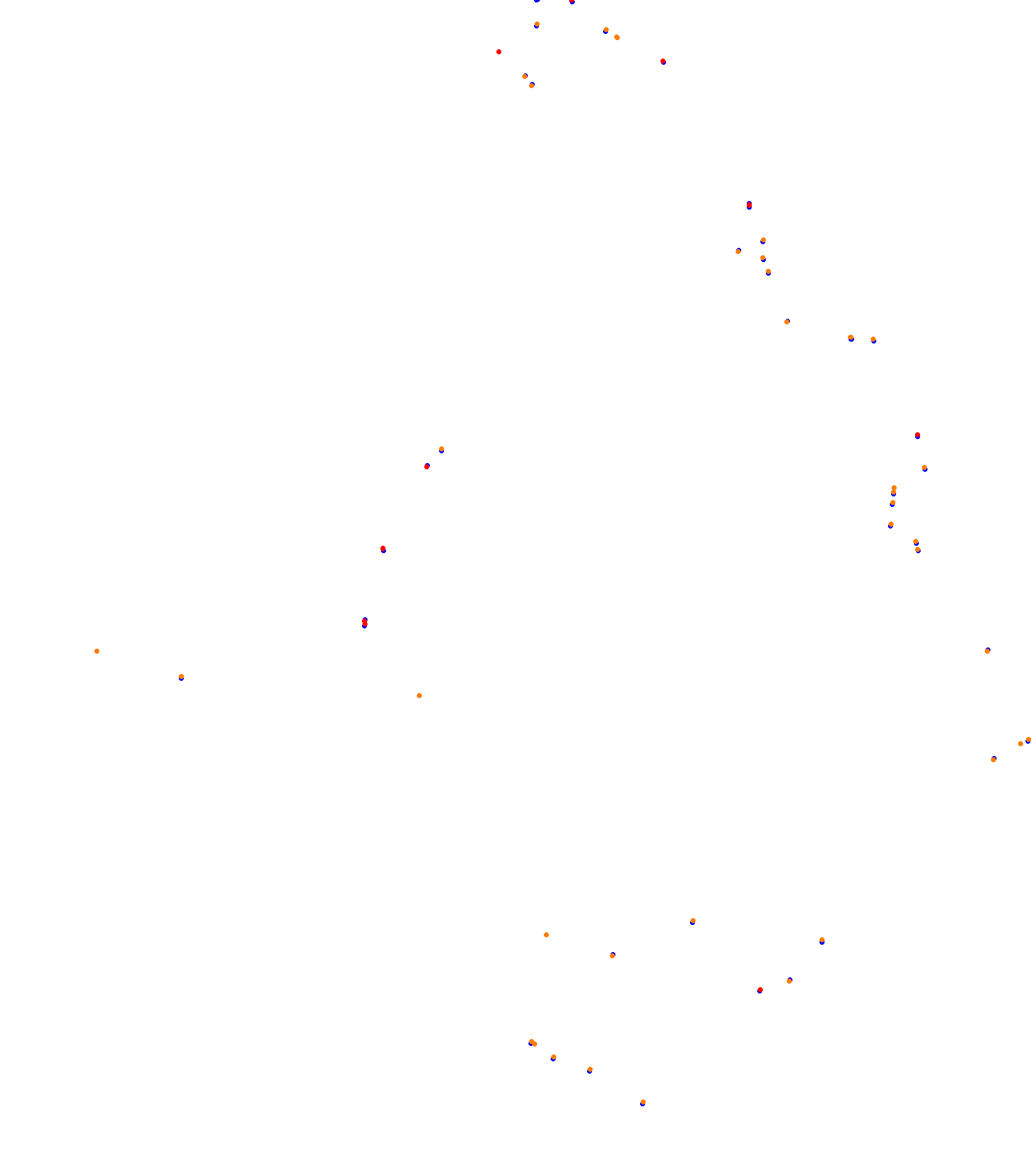 Hungaroring F1 2025 collisions