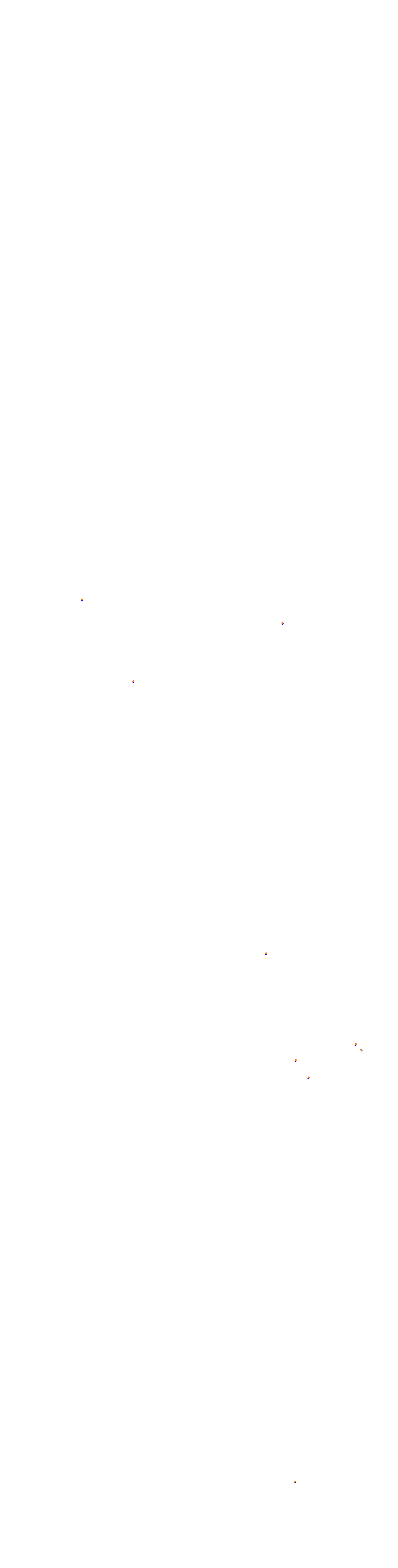 Paul Ricard 2021 collisions